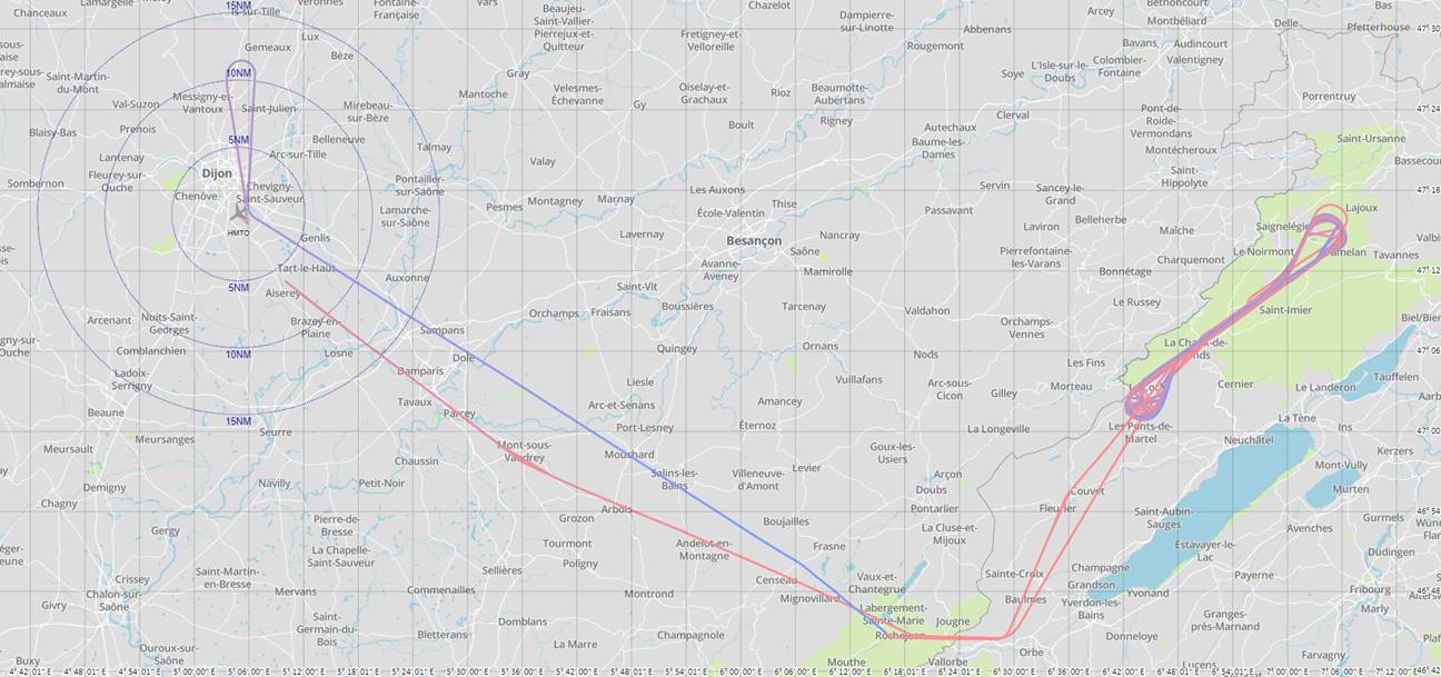 Suivi de la trajectoire de l'avion